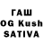 ТГК THC oil Antonina Kuzenko
